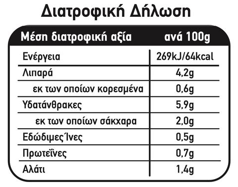 Σάλτσα Κοτόπουλο Ριγανάτο Φούρνου με μουστάρδα, λεμόνι  Cook at home (260g)