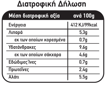 Σάλτσα Κοτόπουλο Λεμονάτο Φούρνου Cook at home (265g)