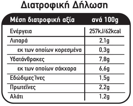 Σάλτσα για κοτόπουλο κατσαρόλας κοκκινιστό  με πράσινες και κόκκινες πιπεριές Cook at home (530g)