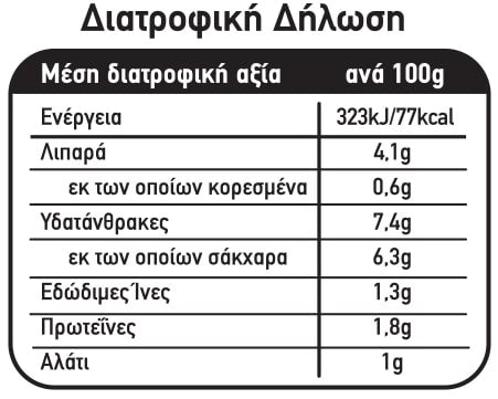 Σάλτσα για μοσχαράκι κατσαρόλας κοκκινιστό με καροτάκια και κόκκινο κρασί  Cook at home (520g)